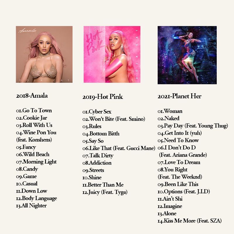 Doja Cat 6CD Musikalbum-Sammlu – Audio Music Free Bewertung und Preis