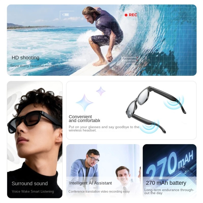 KI-Smart-Brille 800W Kamera Me – Audio Music Video Bewertung und Preis